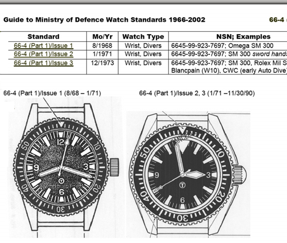 MWC 1999-2001 Pattern Automatic Military Divers Watch - Retro Luminous Paint, Sapphire Crystal, 60 Hour Power Reserve